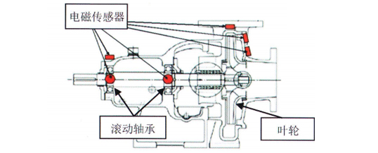 圖片關鍵詞