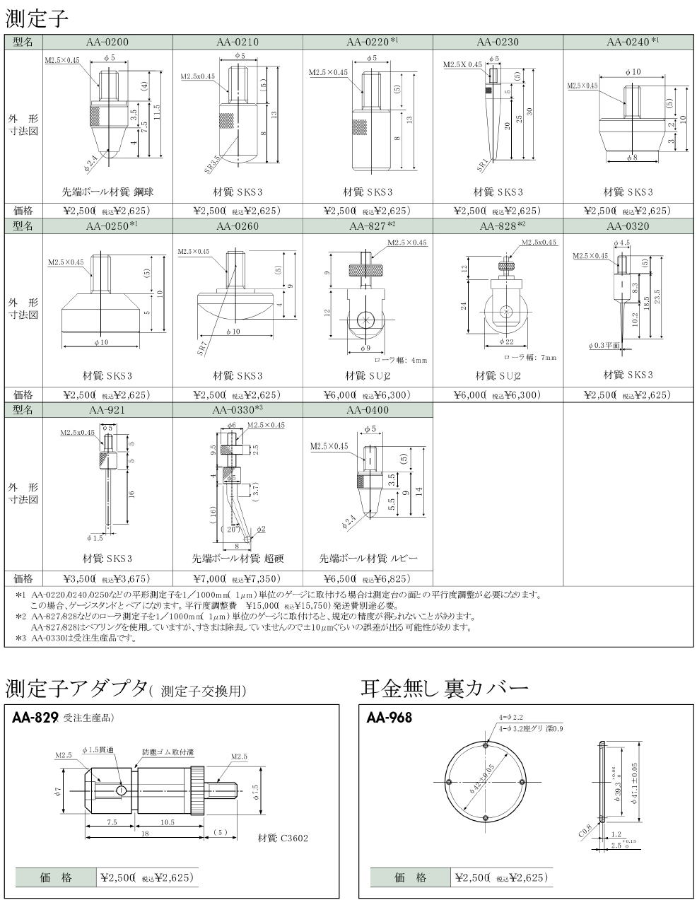 圖片關鍵詞