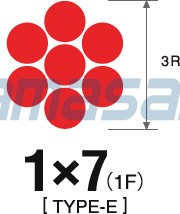 3R 1×7(1F)[E型]