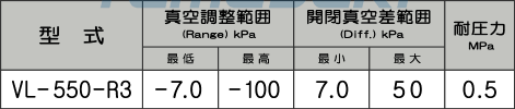 VL-550_規格表