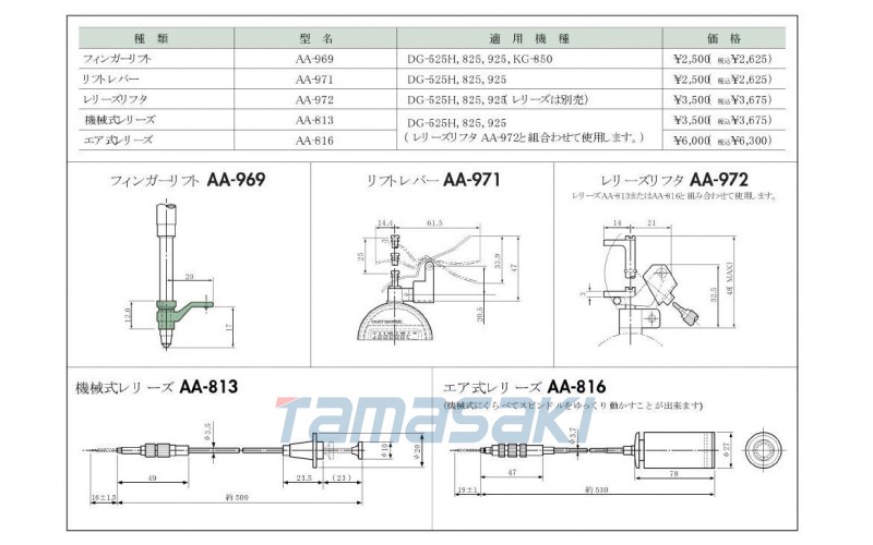 Ono Sokki Co., Ltd. 發布手指清單 AA-969