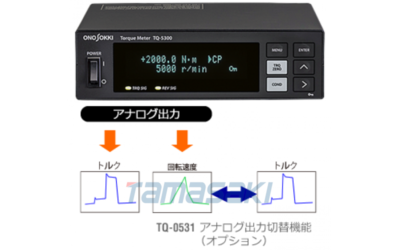 日本小野ONOSOKKI TQ-0536	多量程/高精度功能