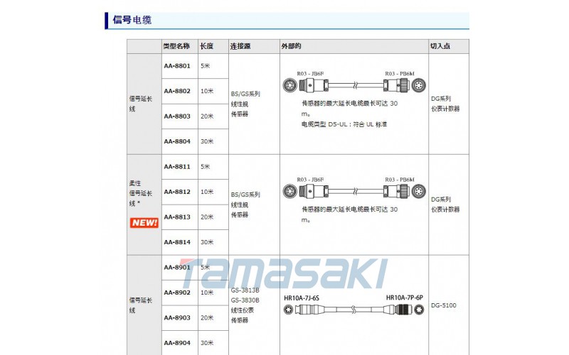 AA-8814	30米柔性 信號延長 線 -BS/GS系列 線性規(guī) 傳感器